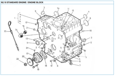 Motor blok reservedele til nanni N2.10