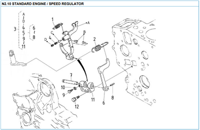 Nanni speed regulator 2.10